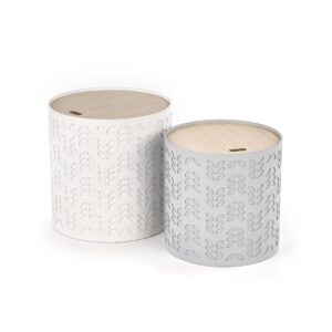 Kahvitalouden kokonaisuus ALMERA