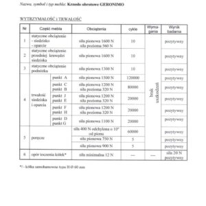 Toimistotuoli GERNIMO, musta