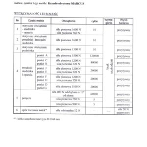 Toimistotuoli MARVIC, musta