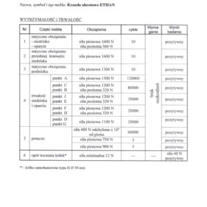 Toimistotuoli ETHAN, harmaa