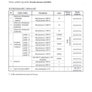 Toimistotuoli RAMSON, musta