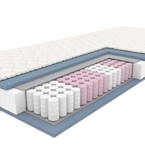 Sänky SYRIUSZ 140x200