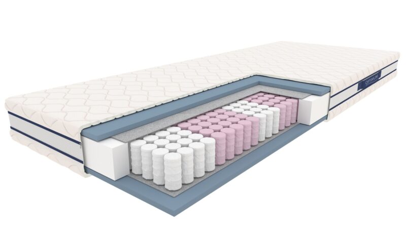 Sänky SYRIUSZ 140x200