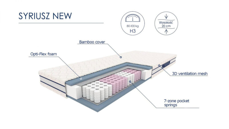 Sänky SYRIUSZ 140x200