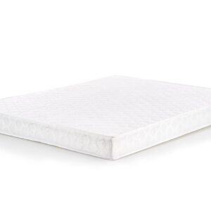 Patja POLARIS 120x200