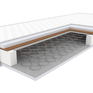 Patja POLARIS 120x200