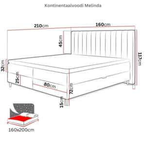 Kontinentaalisänky Melinda Basic - 90x200, Harmaa
