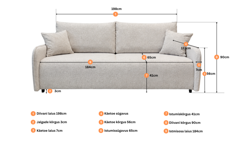 Madeira-moodud Vuodesohva Malaga beige