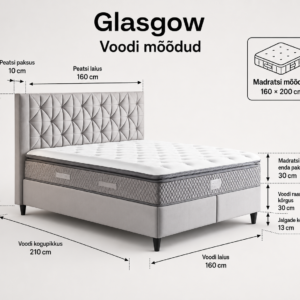 Glasgow_mootmed_160x200 Jenkkisänky - Glasgow - 160x200
