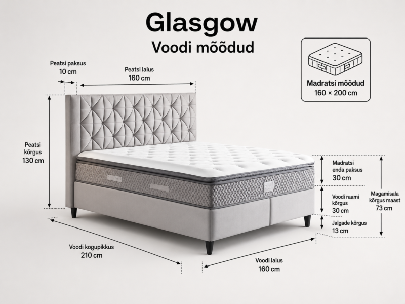 Glasgow_mootmed_160x200 Jenkkisänky - Glasgow - 160x200