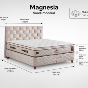 Magnesia_mootmed_160x200-1 Kontinentaalisänky Magnesia 160x200