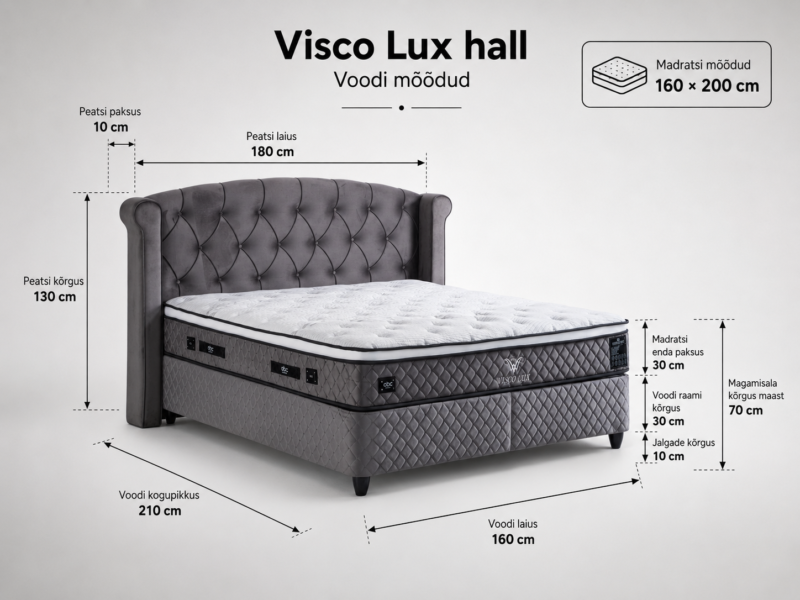 Kontinentaalisänky Visco Lux Harmaa 160x200